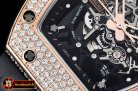 Richard Mille RM035-02 Americas Diams RG/RU Blk Skele KVF MY8215 Mod