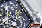 RM082D - RM011 Felipe Messa Big Date Sapphire Limited Black/Blue